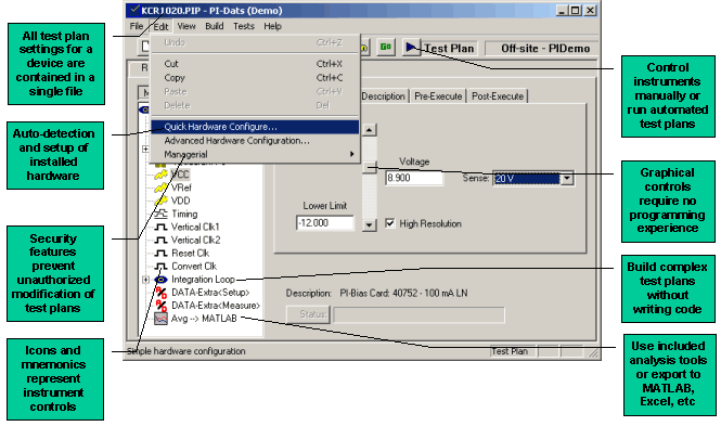 pi instrument