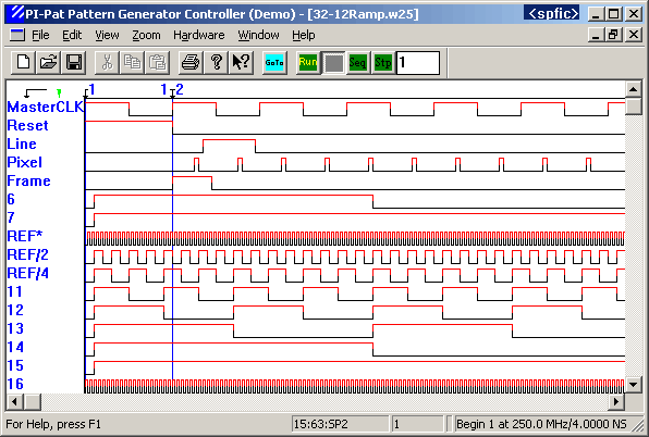 Pi Pattern